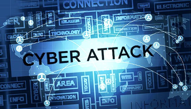 A cyber attack is deliberate exploitation of computer systems, technology-dependent enterprises and networks. Cyberattacks use malicious code to alter computer code, logic or data, resulting in disruptive consequences that can compromise data and lead to cybercrimes